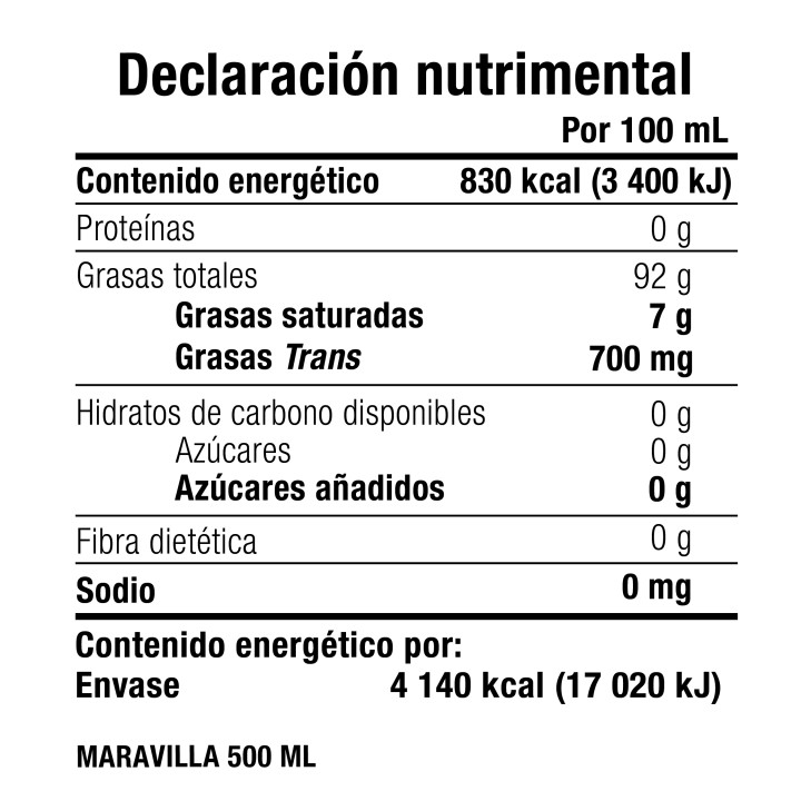 información nutrimental