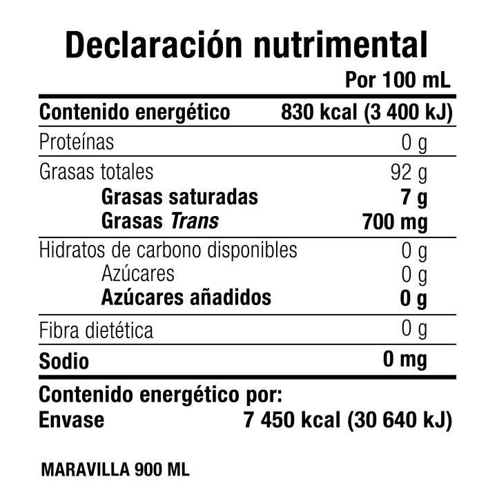 informacion