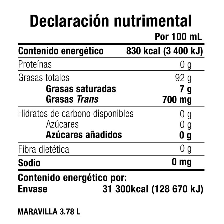 informacion
