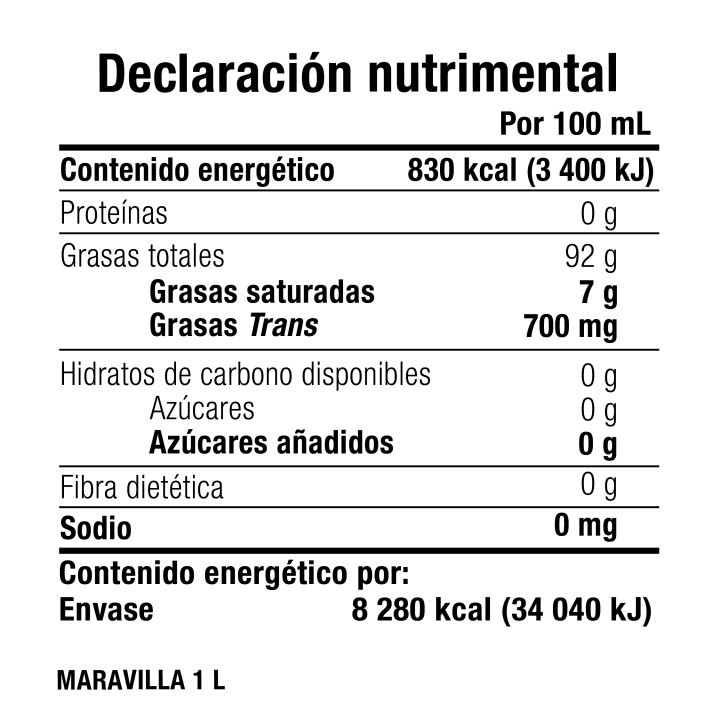 informacion